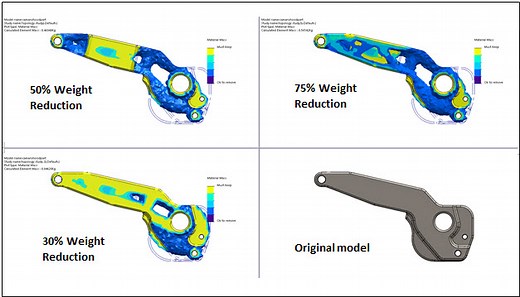 My Highlights of SOLIDWORKS Simulation 2018: the New Toplogy Study