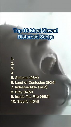Top 10: Most Viewed Disturbed Songs #disturbed #metal
