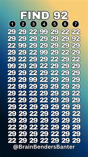 How Fast Can You Find It? #BrainTeasers #VisualPuzzle