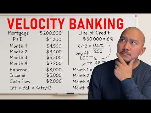 Velocity Banking Explained In Canada | Fastest Debt Pay-off Strategy?