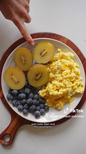 4 Steps to Create a Balanced Meal