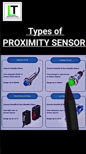 Types of proximity sensor