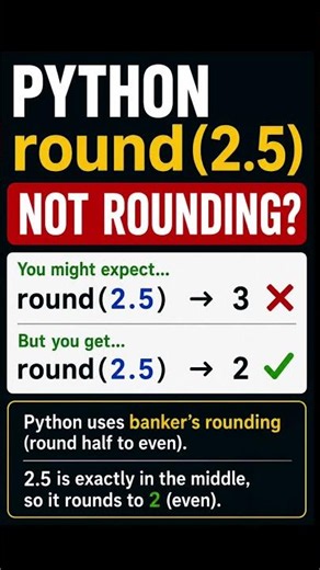 Why Does Python round(2.5) Return 2? 🤯
