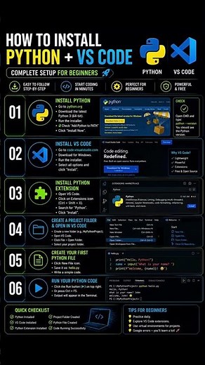 🐍 Install Python + VS Code in Minutes! Step-by-Step 💻..#codinglife #tipsandtricks #trendingshorts