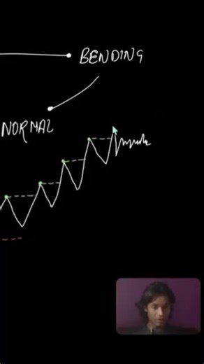 Understanding FMFR and Its Impact on Liquidity