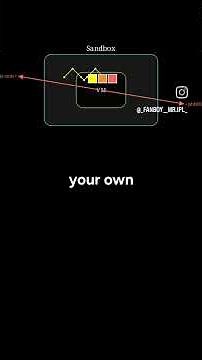 Malware Analysis Tools Guide