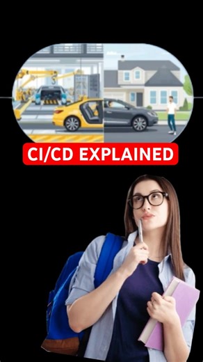 Explain CI/CD Like I'm 5 (DevOps Interview Answer) 🏭