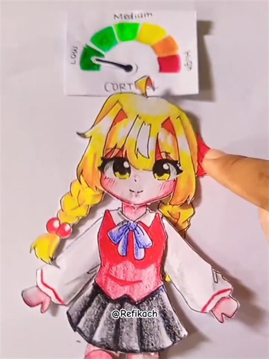 Understanding Cortisol and Its Effects: A Detailed Analysis