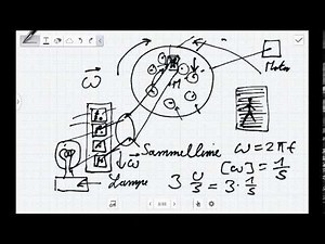 Grundlagen der Bildübertragung/Mechanisches Fernsehen (Elektrotechnik)