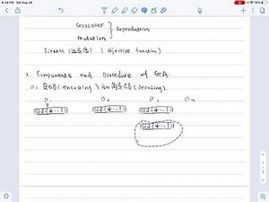Genetic Algorithm(GA) Tutorial 遗传算法 ；一个视频让你搞懂遗传算法