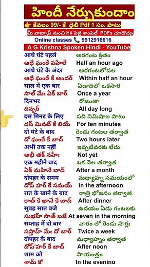 Spoken Hindi Through Telugu Daily Sentences | Learn Hindi Speaking Practice for Telugu Beginners