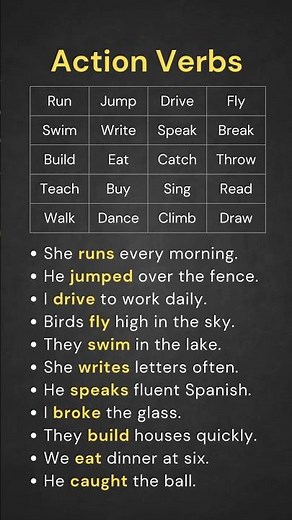 Action Verbs with Example Sentences, Boost Your English Speaking and Writing Skills! #actionverb