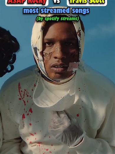 A$AP Rocky's vs Travis Scott's BIGGEST HITS #asaprocky #vs #travisscott #rap #best #songs #hits