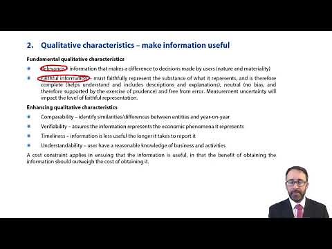 Recognition and derecognition - ACCA Financial Reporting (FR)