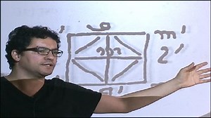 Pourquoi faire simple quand on peut faire compliqué ? La logique symbolique de Lewis Carroll