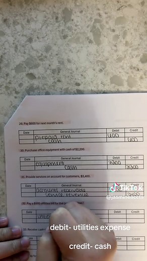 56 Quick General Journal Entries Explained