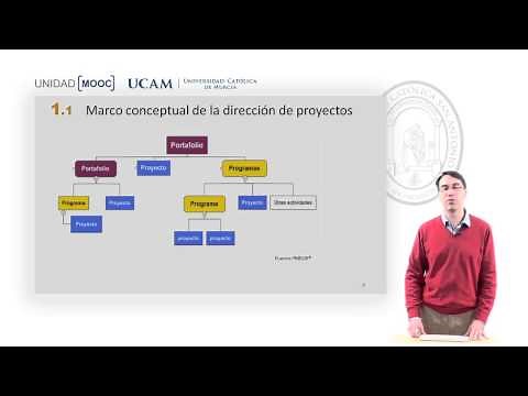 Curso MOOC Introducción Certificación PMP-PMI - Módulo 1. Marco conceptual