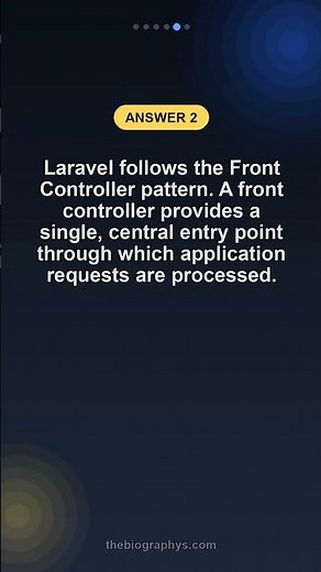 Day 1: Laravel Request Lifecycle, Nginx, PHP-FPM & Front Controller