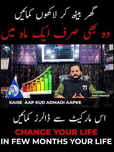 Forex Trading | Forex Market | Course | Make Money Online