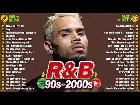 🔥Late Night 2000s R&B Playlist | Usher, Rihanna, Tyrese, Amerie, Beyoncé 💋 Smooth Bedroom Vibes 💋