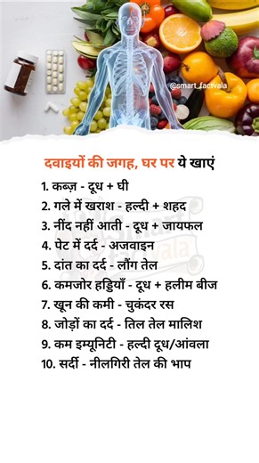 3.5M views · 6.3K reactions | Health Knowledge and health care Tips | Knowledge India's no.1 | Facebook