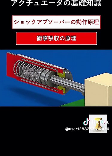 ショックアブソーバーの動作原理をサクッと解説#機械設計 #ベアリング #バイク整備 #ヘリサート #切削 #機械 #機械要素 #旋盤
