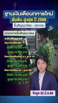 ตรวจสอบ ฐานเงินเดือนทหารใหม่ ปี 2568 เริ่มต้น-สูงสุด ชั้นสัญญาบัตร-ประทวน #ทหารใหม่ #เล่ามาอาร์ตี้