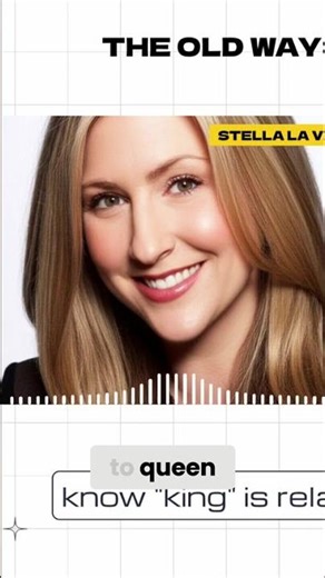 AI Language Mastery: Unveiling Vector Embeddings Explained #shorts