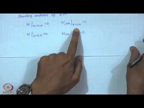 Vibrations of Rectangular Plates