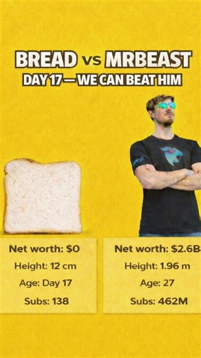 Bread VS MrBeast🍞
