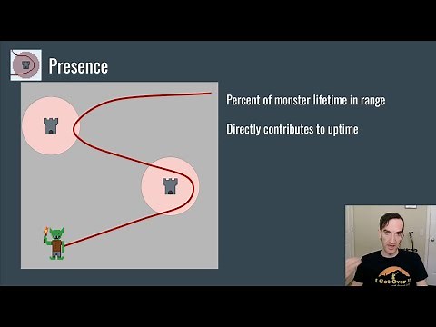 Game Design Principles - Tower Defense, Episode 3 "Maps"