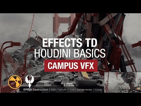 Effects Technical Director: Math Basics for Houdini | Campus VFX