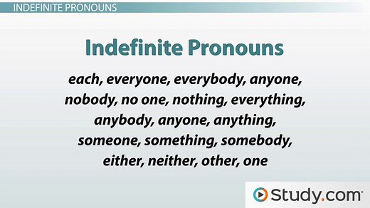 Subject-Verb Agreement: Using Uncommon Singular and Plural Nouns and Pronouns