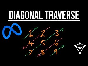 Diagonal Traverse - LeetCode 498 - JavaScript