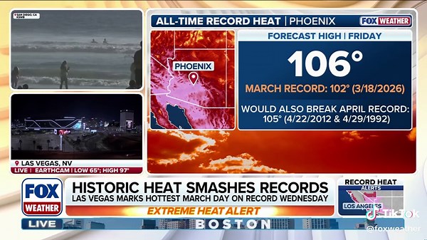 🥵HISTORIC WESTERN HEAT WAVE: An unprecedented March heat wave is underway from California across the Southwest, to parts of the Great Plains, with conditions running as much as 35 degrees above average for this time of year. Phoenix rose to 102 degrees Wednesday, becoming the earliest date the city has reached the century mark. Latest forecast: #heatwave #california #arizona #newmexico #west #phoenix #arizona