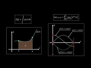 Concept of a Functional and Function Spaces | Calculus of Variations