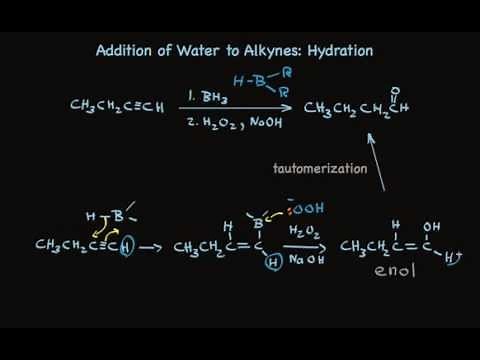 Hydration of Alkynes to Make Aldehydes and Ketones