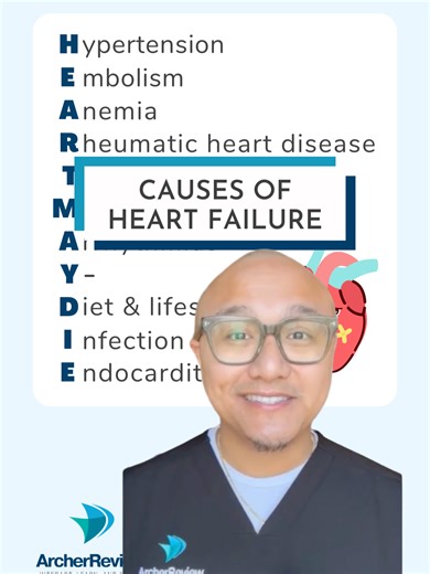 Heart failure occurs when the heart's ability to pump blood efficiently is compromised - it's often a complication of another disease that affects cardiac muscle function. Need a way to remember which diseases that could be? Use this nursing mnemonic to recall the major conditions that can cause heart failure: