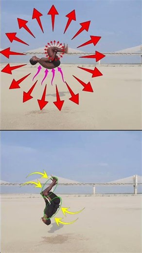 beginner back flip and noob back flip tutorial for and back flip video #flyking852
