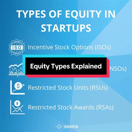 Equity Types Explained: ISO vs RSU in Startups