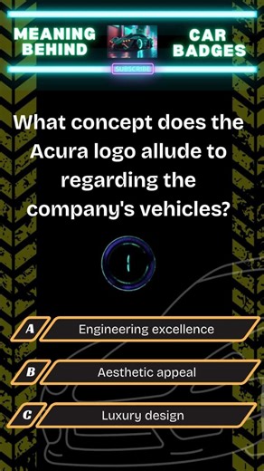 The Acura logo represents? ‪@carsavvyquizzes‬ #usa #uk #carlover #carmechanic #automobile #carquiz