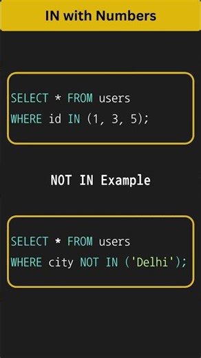 SQL IN operator(Python developers,)