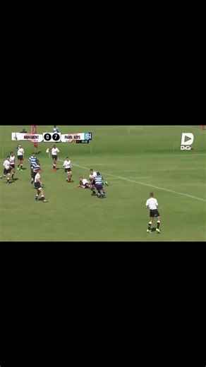 BIGGEST tackle caught on Camera