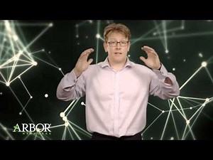 Arbor ATLAS® | Arbor Networks