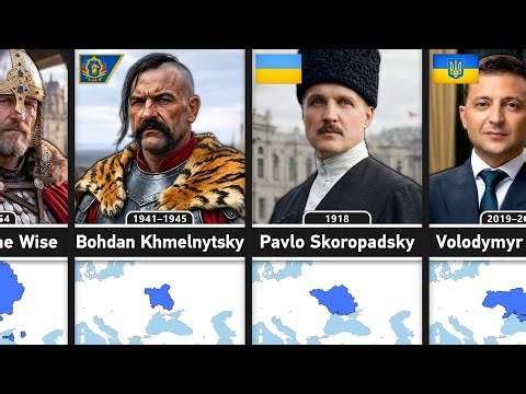 Timeline of Ukraine! From Kyivan Rus to Modern Ukraine