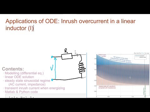 Inrush current when energising an inductor, linear ODE case study