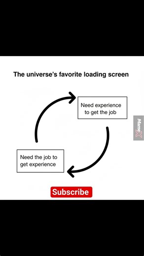 The "Logical" Paradox (Work Life) #memes #nostalgia