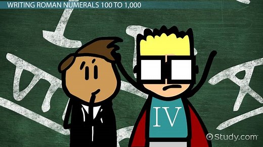 Roman Numerals from 1 to 10,000 | Rules & Examples