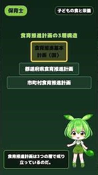【保育士】食育基本法と食育推進計画｜ずんだもん先生の90秒授業