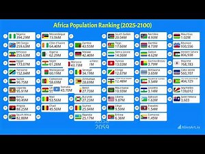 African countries by Population (2025-2100)